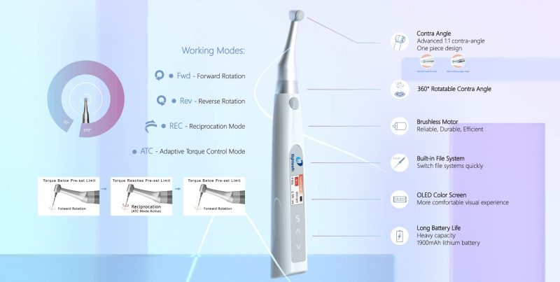اندو موتور روتاری ایتیس Eighteeth E-Value