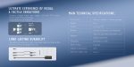 دستگاه اپکس لوکیتور Eighteeth FindPex با نمایشگر رنگی