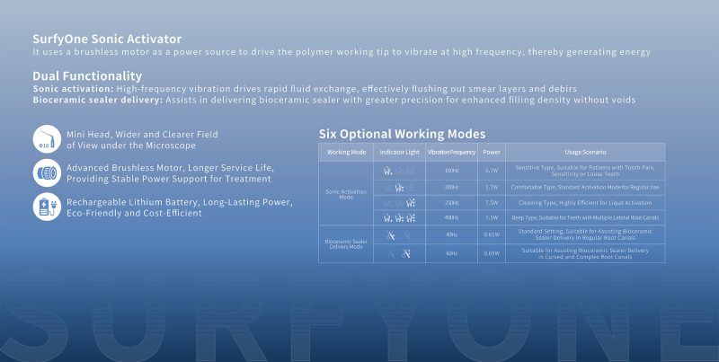 دستگاه اولتراسونیک دندانپزشکی Sonic Activator